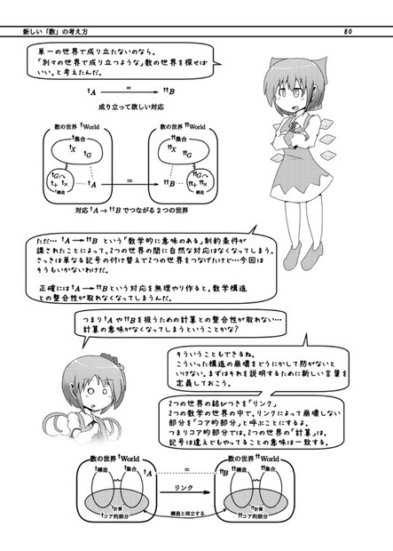 電子書籍 チルノの数学ノートvol3 数の世界2 きいねくの数学書籍の圏 Booth