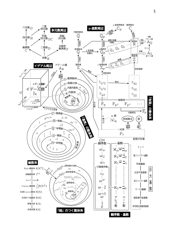 MathLight VOL1 【電子書籍・ダウンロード版】