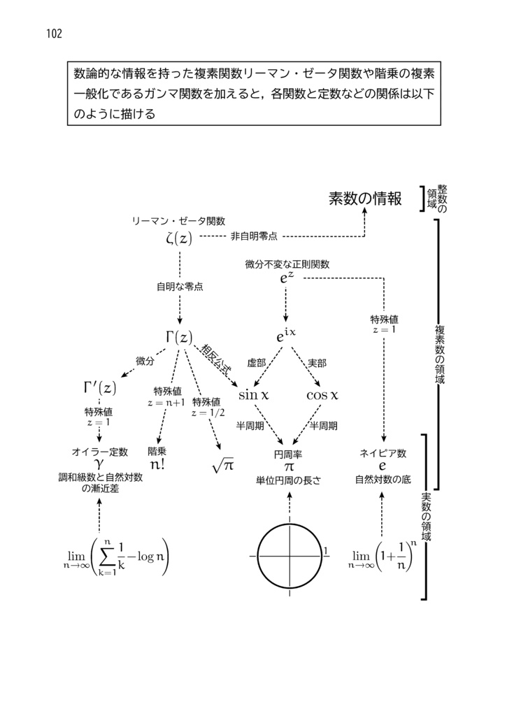 MathLight VOL1 【電子書籍・ダウンロード版】