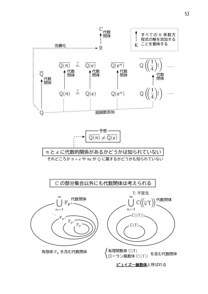MathLight VOL1 【電子書籍・ダウンロード版】