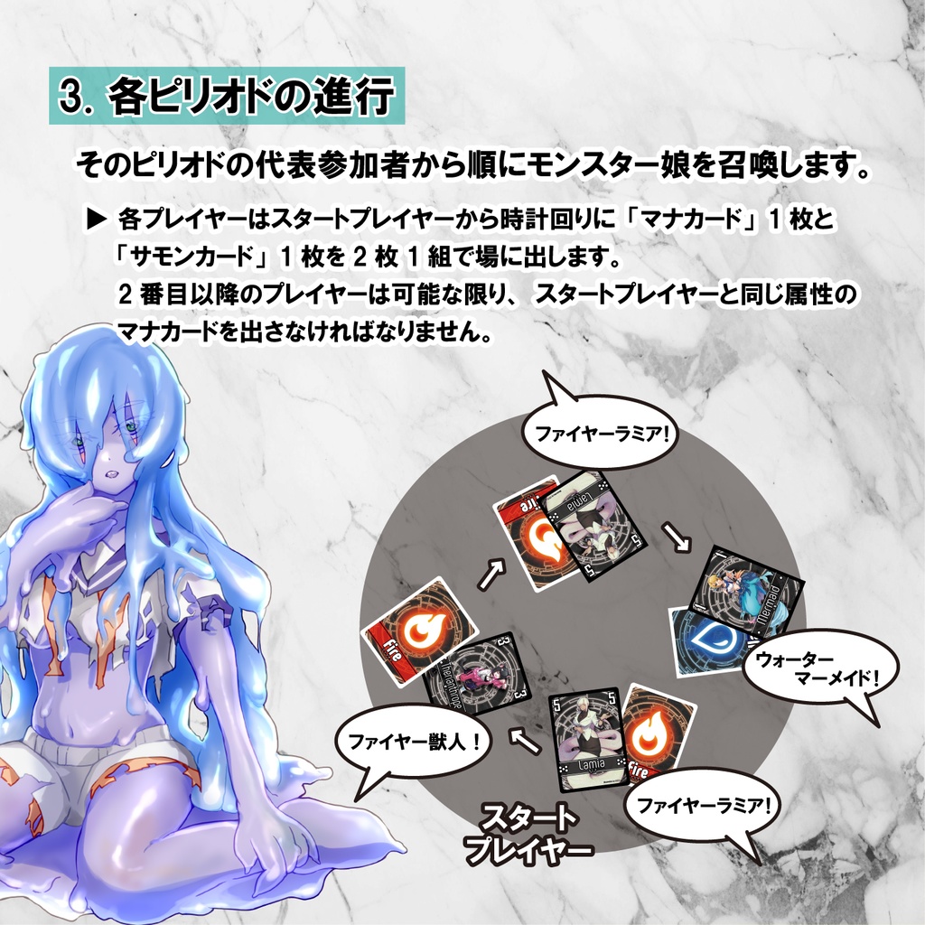 FIRE OSSAN / ファイヤーおっさん