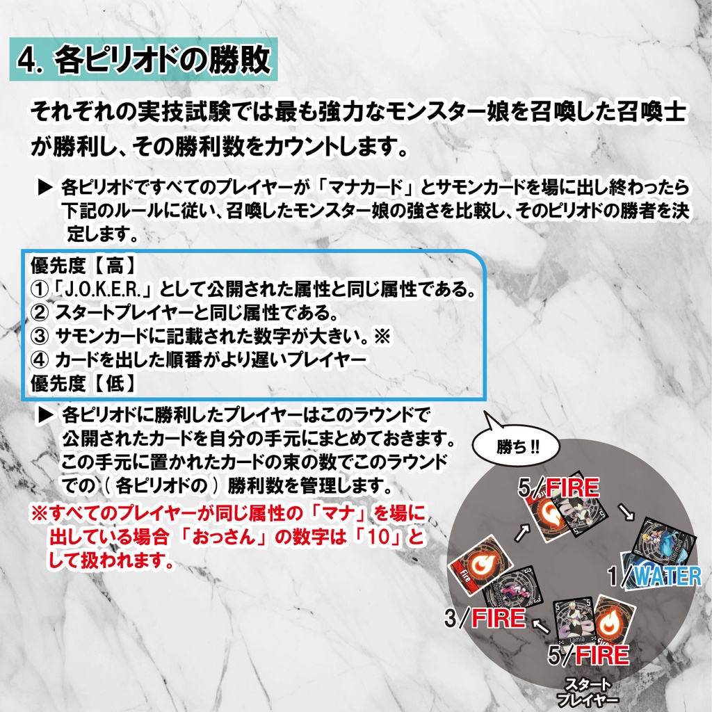 FIRE OSSAN / ファイヤーおっさん