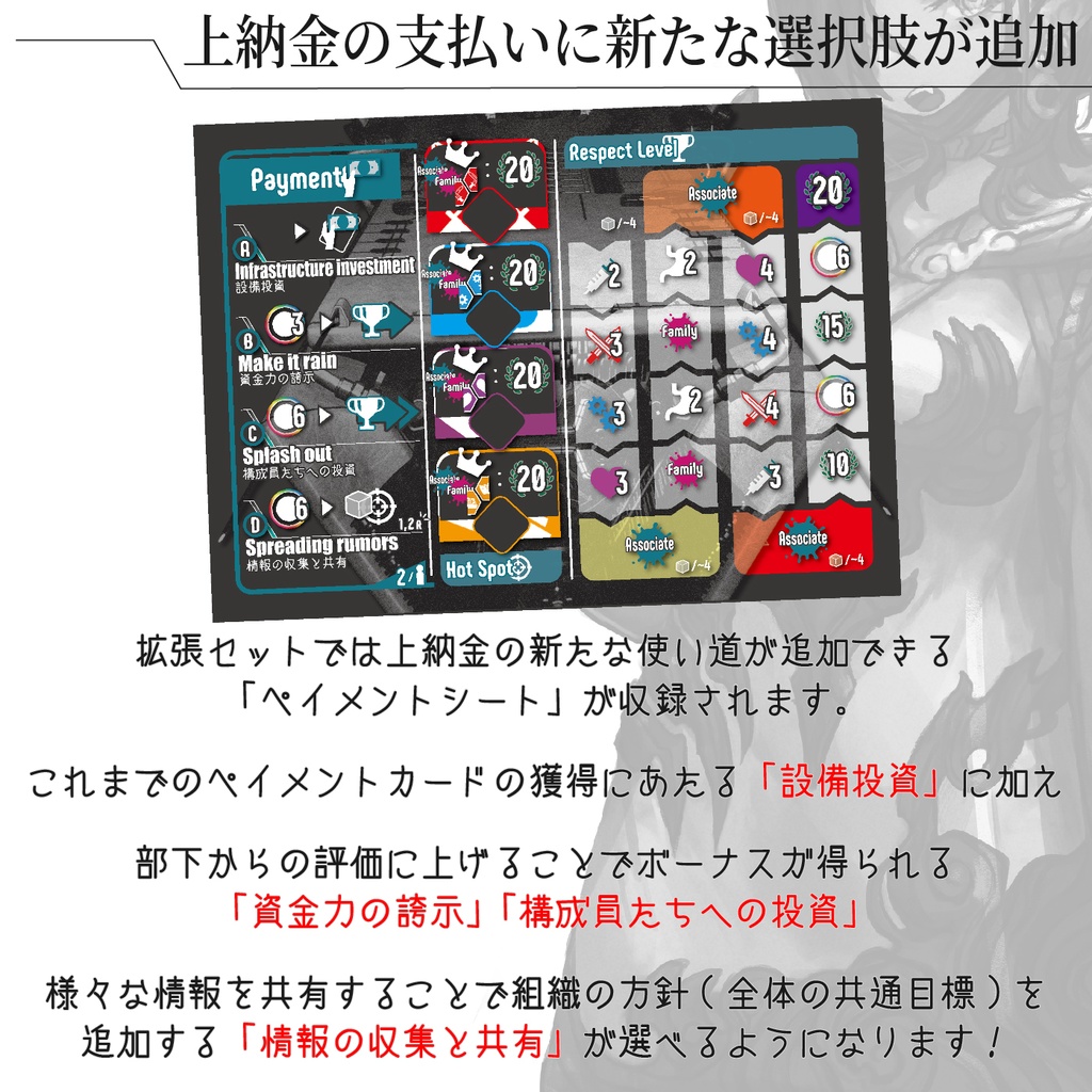 ONCE UPON A TIME IN PHLOGISTON / ワンギストン