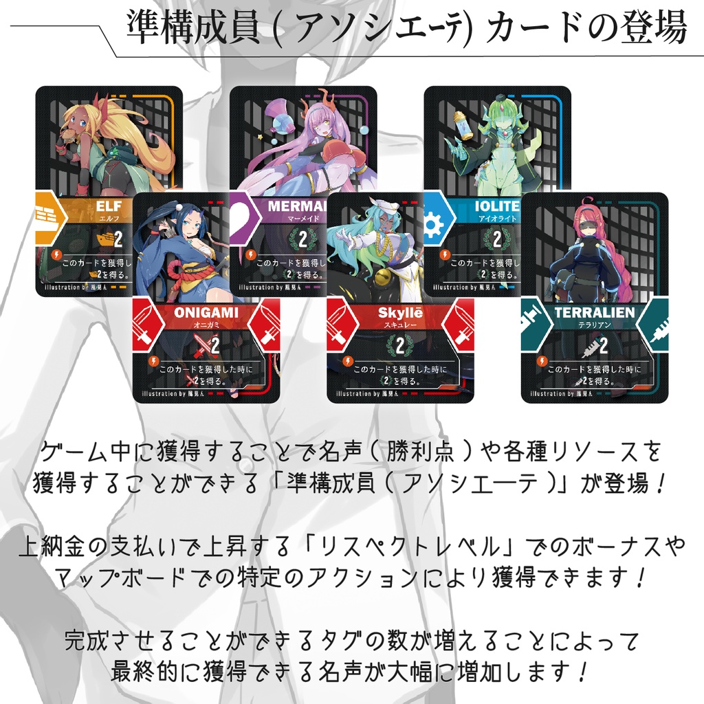 ONCE UPON A TIME IN PHLOGISTON / ワンギストン