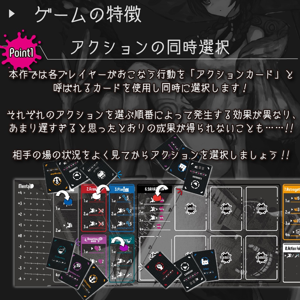 ONCE UPON A TIME IN PHLOGISTON / ワンギストン