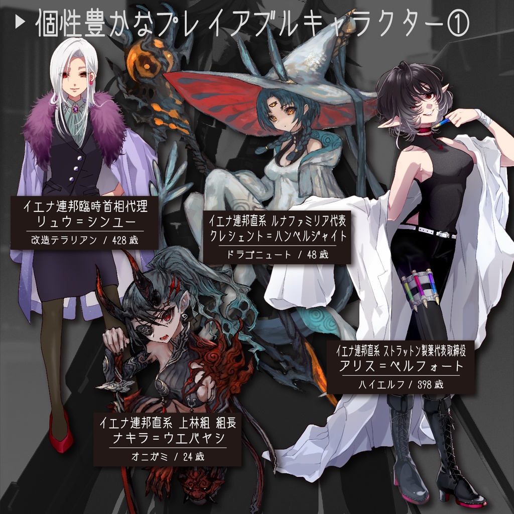 ONCE UPON A TIME IN PHLOGISTON / ワンギストン