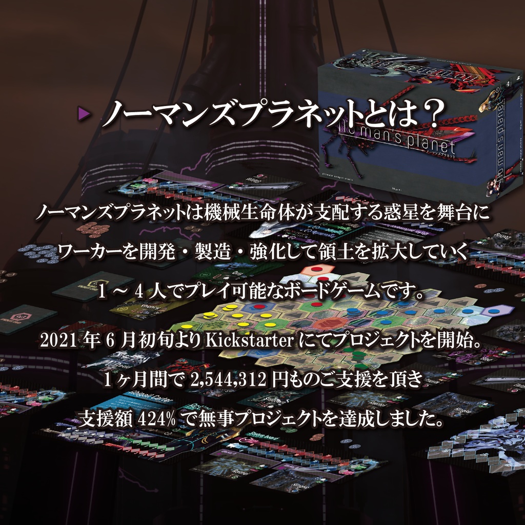 No man's planet Rising 設定集