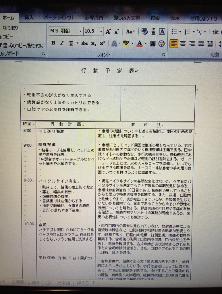 看護実習資料集