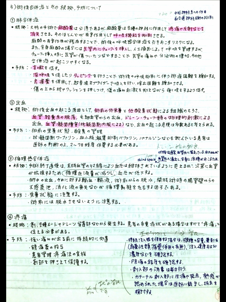 周手術期の看護 特化まとめノート