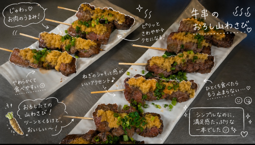 見映えする!飲食店向けAIフードプロンプト集