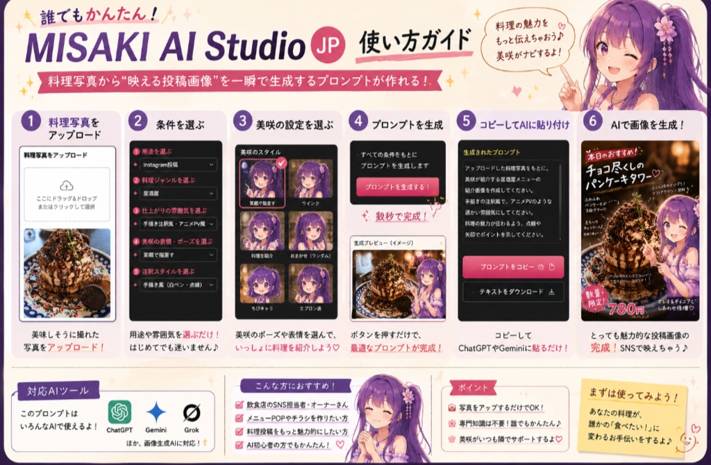 MISAKI AI Studio JP v2.0 料理写真プロンプトメーカー