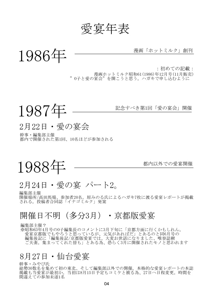 漫画ホットミルク読者集会愛宴史(冊子版)