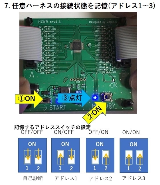 ハーネスチェッカー HCKR
