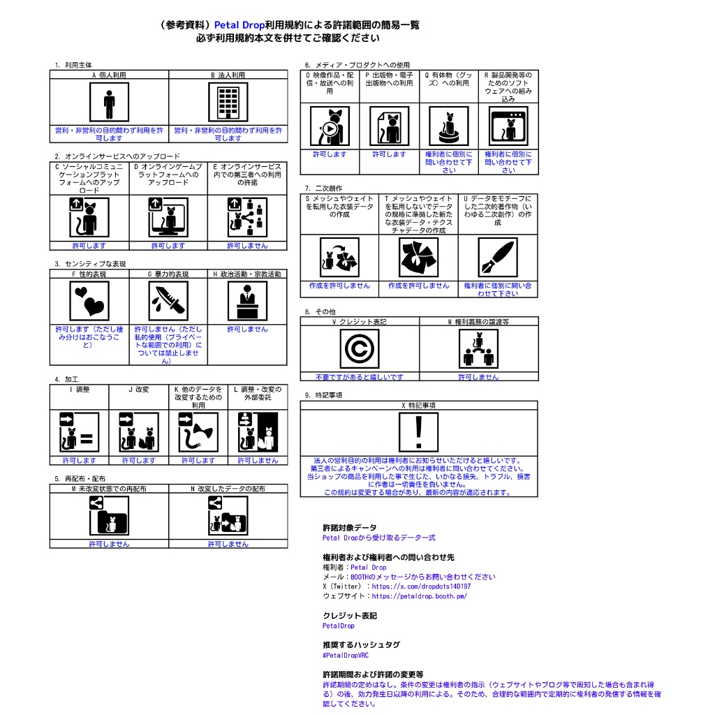 【無料版あり】マリシア専用【VRChat】たっぷり♡ラメネイル「Chocolate Days」テクスチャデータ