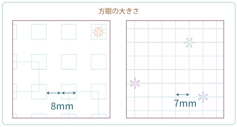 メモシート A7サイズ 4種セット