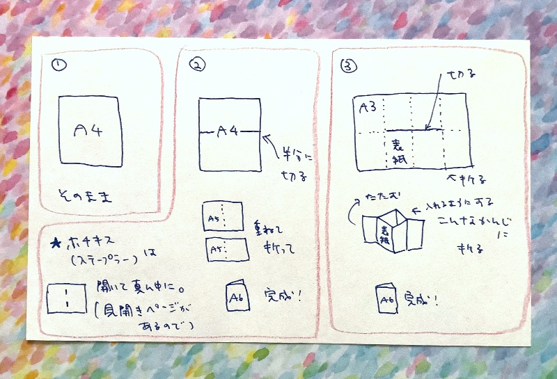 ハノイ旧市街散歩