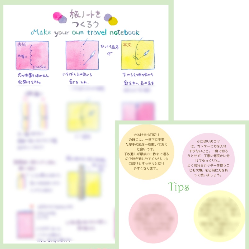 旅ノートを持って出かけよう ミャンマー旅ノートとノート作り(電子版)