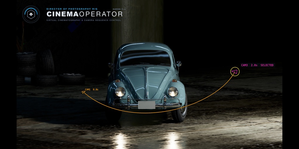 CinemaOperator|アバター・衣装の魅力を伝える、直感的なBlenderカメラワーク