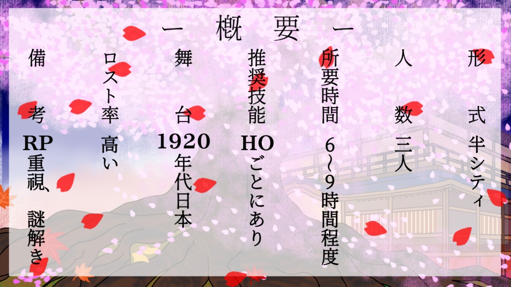 【CoC6版】サクラの麓 SPLL:E189809