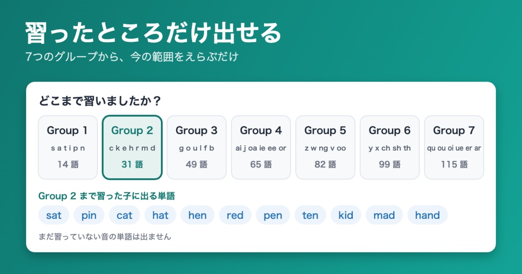 おとつづり|フォニックス スペリング練習アプリ