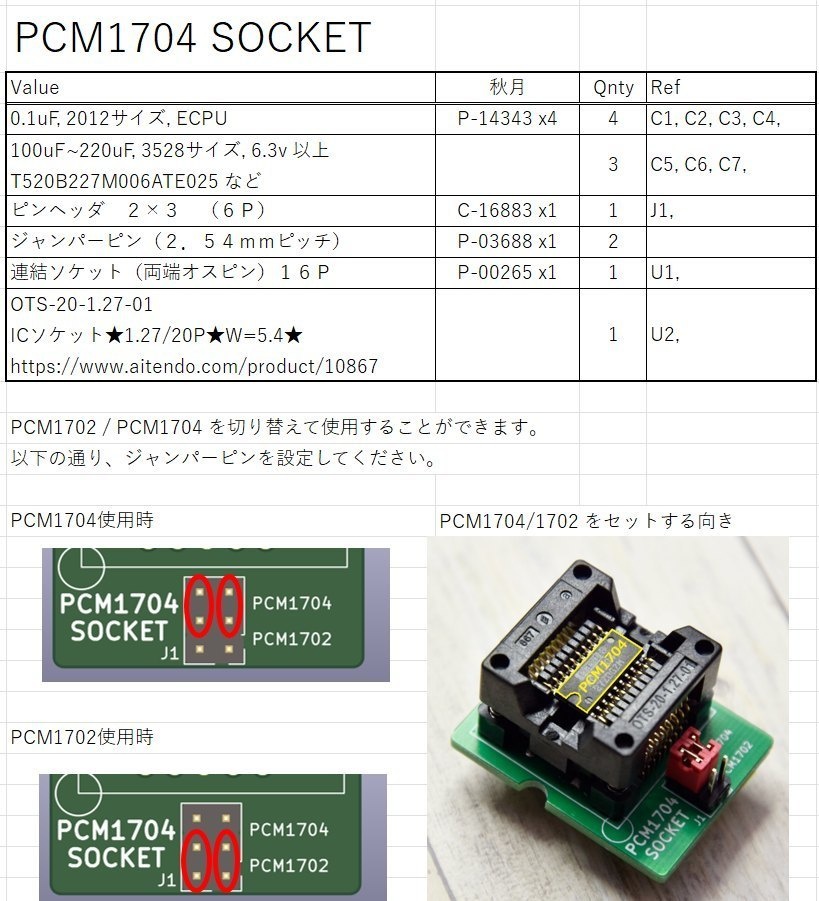 新規出店PCM1704「６チップ」、DF1704「３チップ」ジャンク　その他オーディオコンデンサなど　返品対応 集積回路