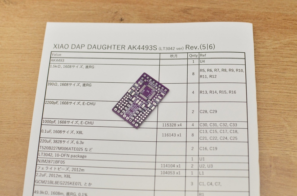 XIAO DAP DAUGHTER シリーズ (基板販売)