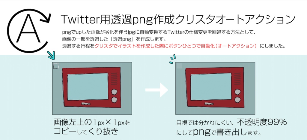 Twitter用透過pngアクション Ashhash Booth