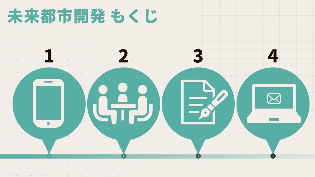 【パワポテンプレ】PowerPoint template 竹 商用フリー