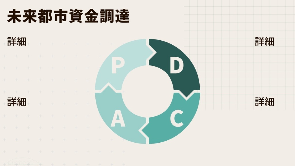 【パワポテンプレ】PowerPoint template 竹 商用フリー