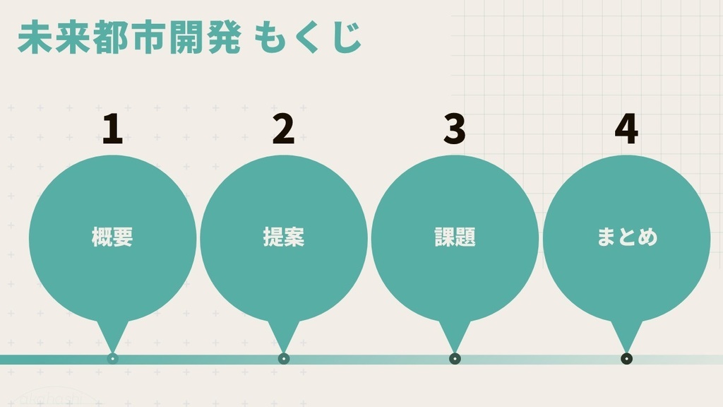 【パワポテンプレ】PowerPoint template 梅 商用フリー