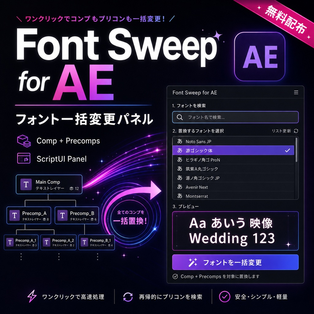 All Font Changer|フォント一括変更パネル