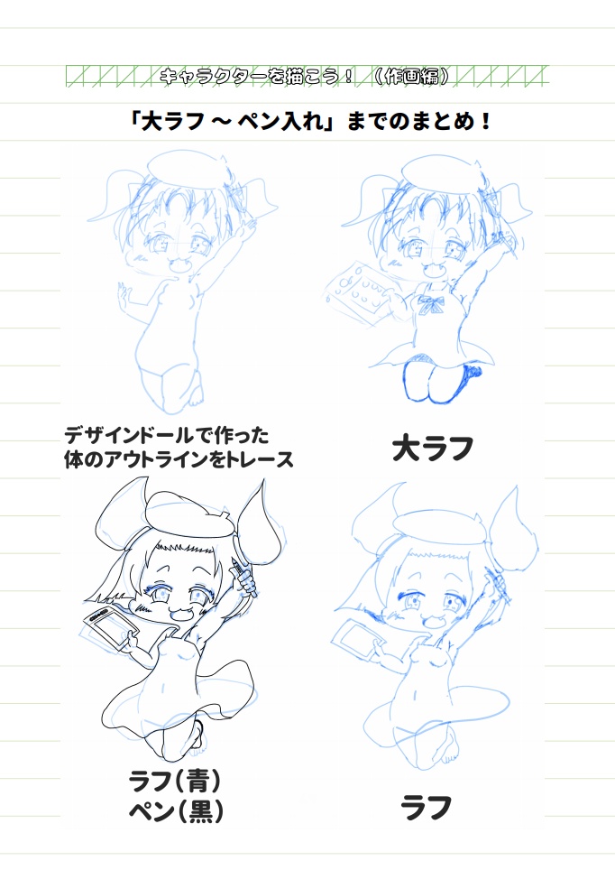 絵が描けない初心者がデジタル同人誌を作るまで