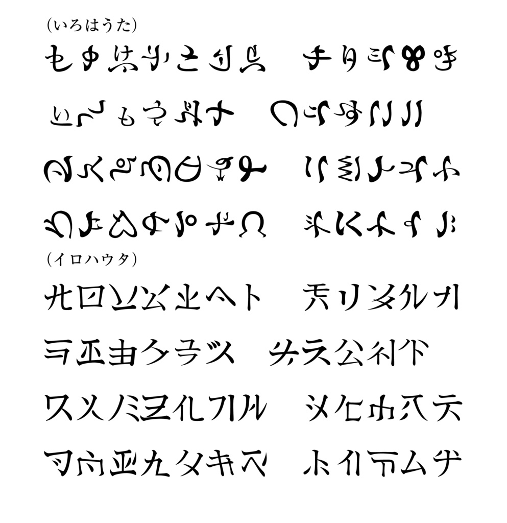 失魔世界の文字①　いはふに明朝（フォント）