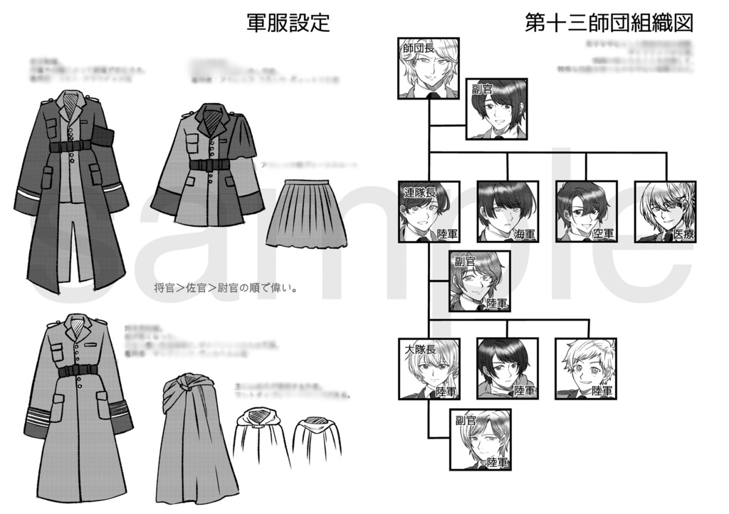 【コミティア146・C103新刊】Ausschneiden