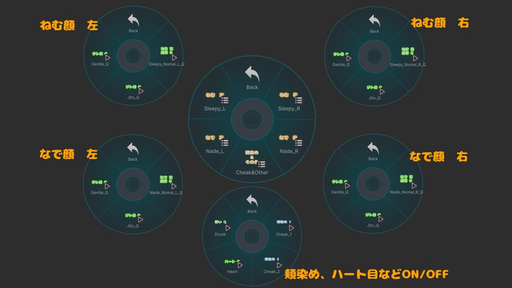 【MA対応表情ギミック】ねむなで表情アニメーション
