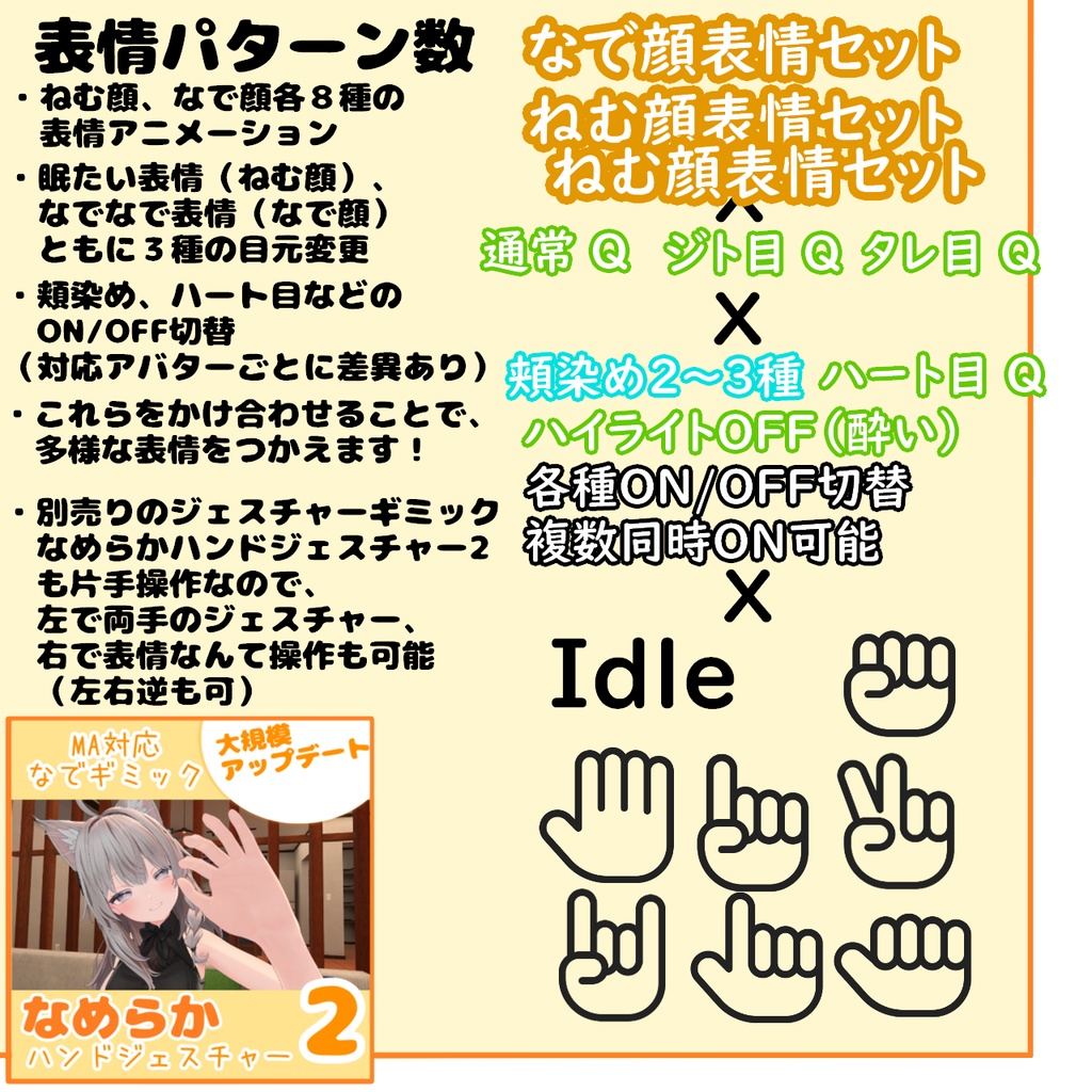 【MA対応表情ギミック】ねむなで表情アニメーション