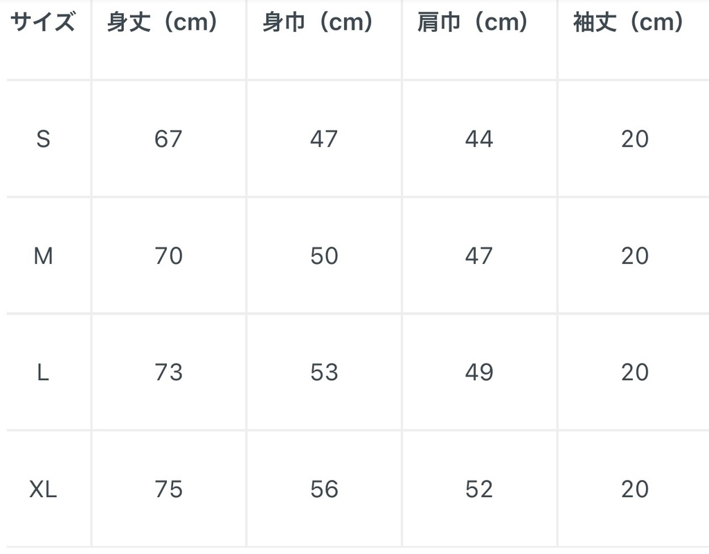 【受注販売】使いすぎたTシャツリメイク版 初音ミクver.