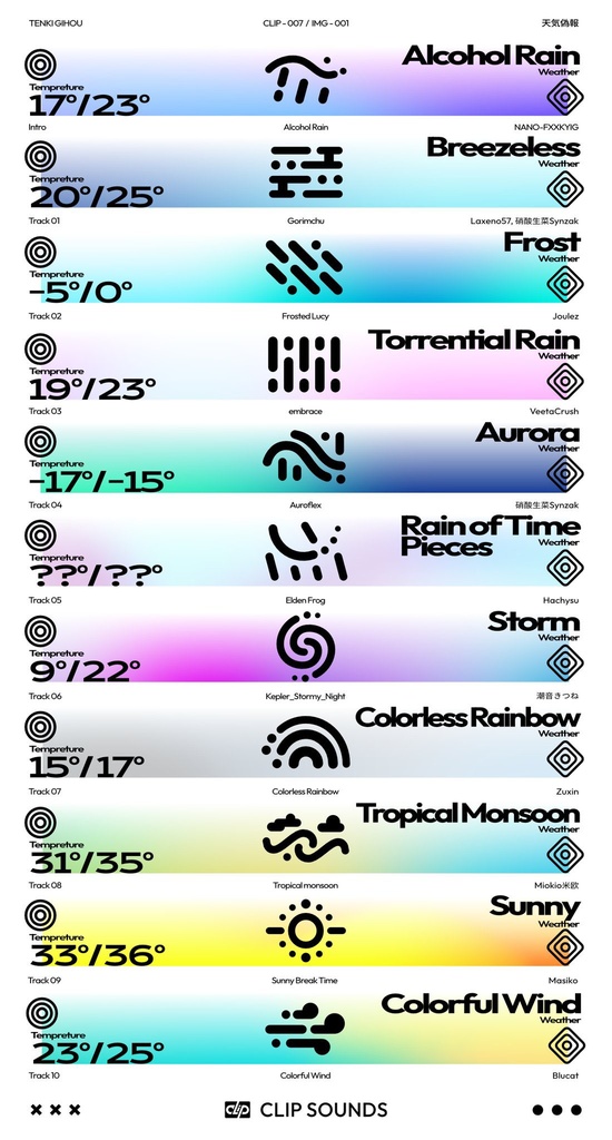 【オリジナル】天気偽報 (特典ステッカー付き) (CD)