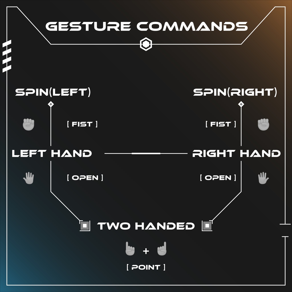 【VRChat】ツインビームブレード