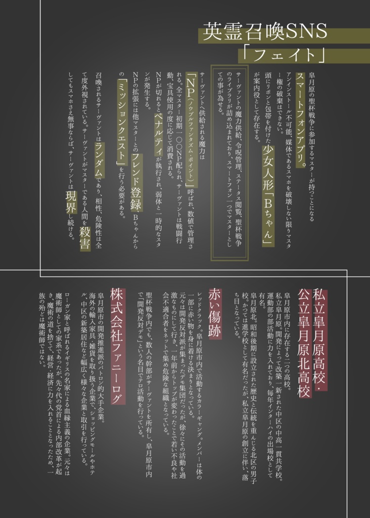 【創作聖杯戦争】FATE/Lyric of Paradox【資料集】