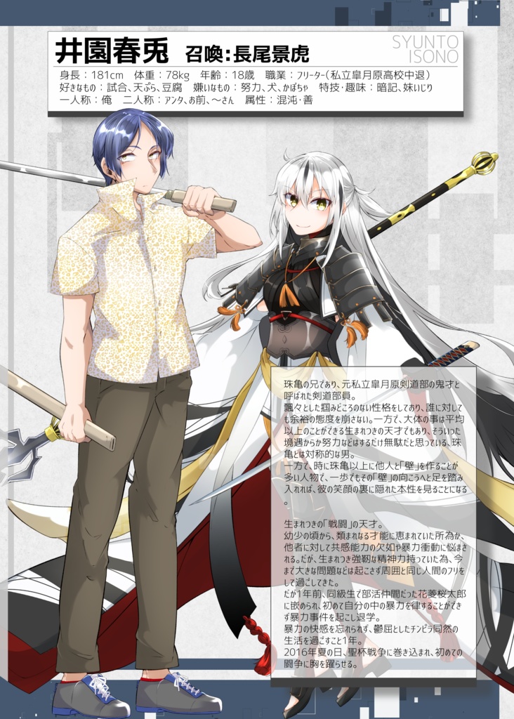 【創作聖杯戦争】FATE/Lyric of Paradox【資料集】