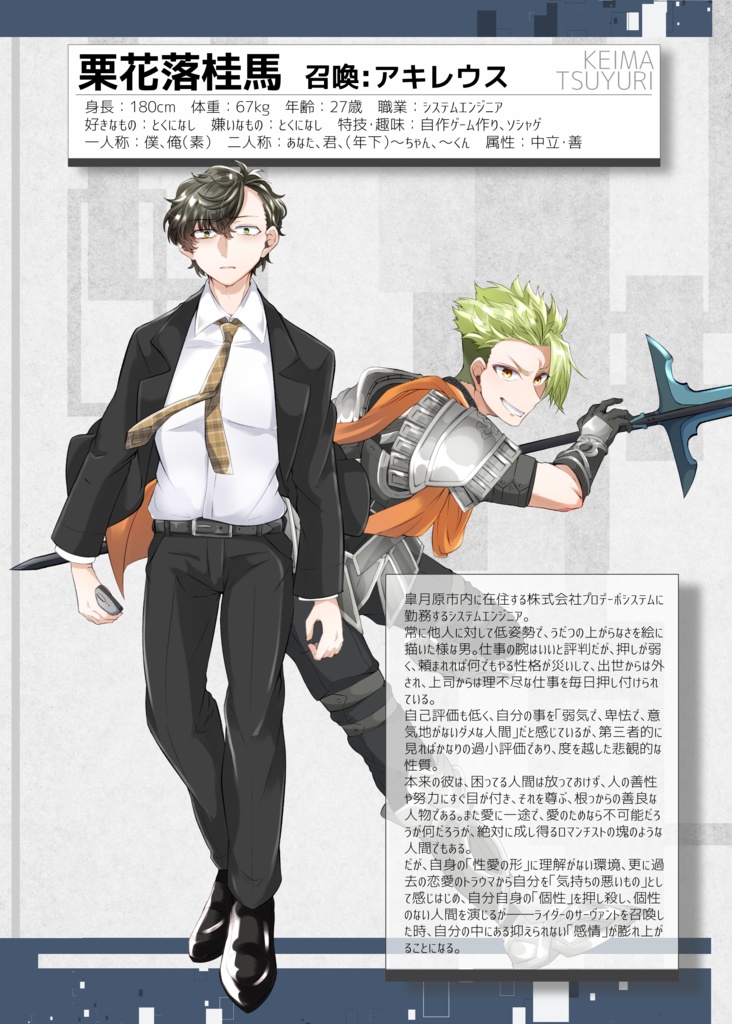 【創作聖杯戦争】FATE/Lyric of Paradox【資料集】