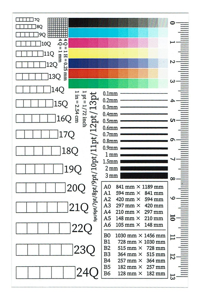 DTPのお供クリアカード