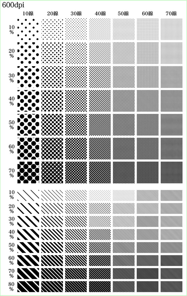 トーン作業のお供クリアカード