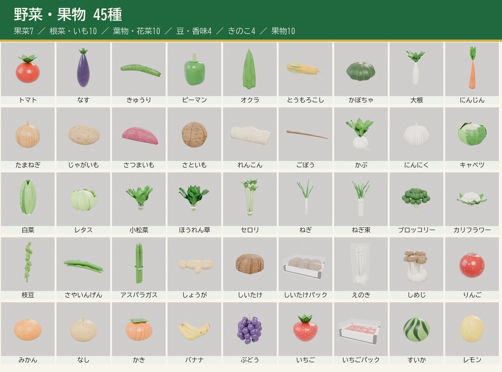 八百屋まるごと3Dアセットパック【野菜果物45種・全75点】VRChat / URP対応