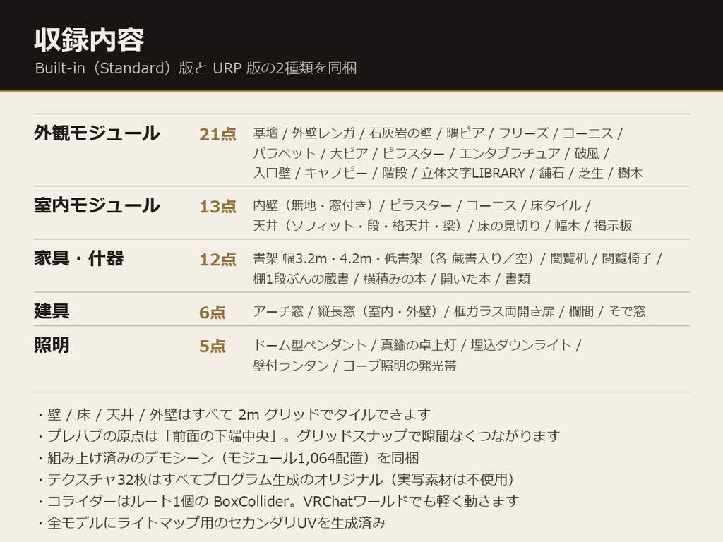 洋風図書館 3Dアセットパック【モジュール式・全57点】【Unity / VRChat対応】