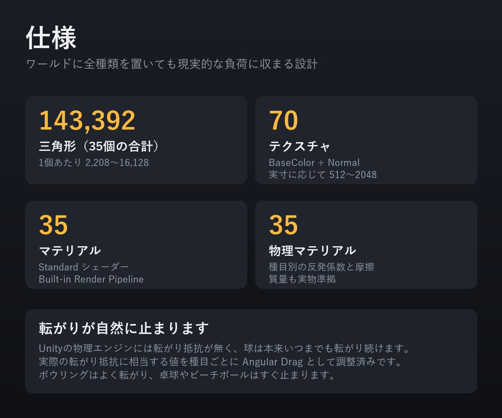 スポーツボール 20種 35個セット【VRChat / Unity3Dモデル・ピックアップ設定済み】
