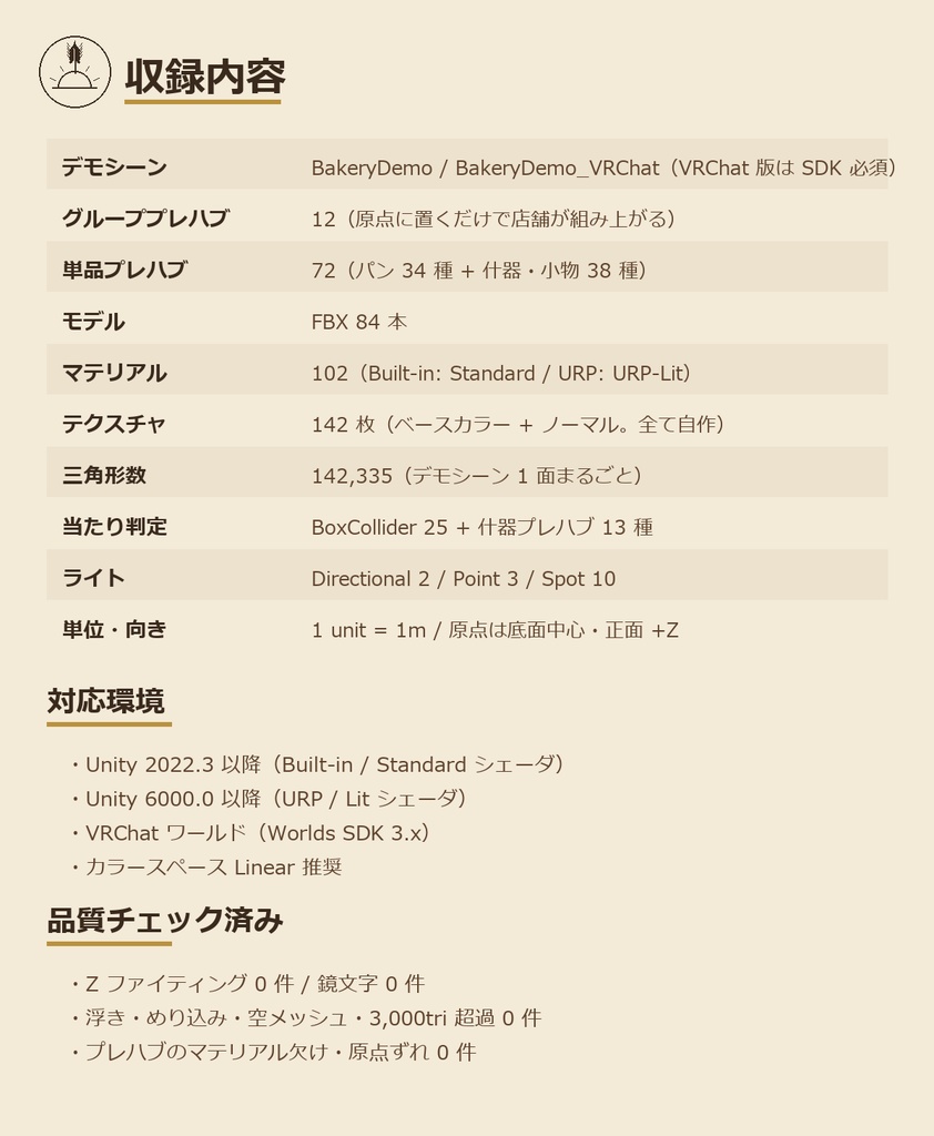 【Unity/VRChat】ベーカリー むぎほ ─ パン34種入り パン屋まるごと3Dモデル