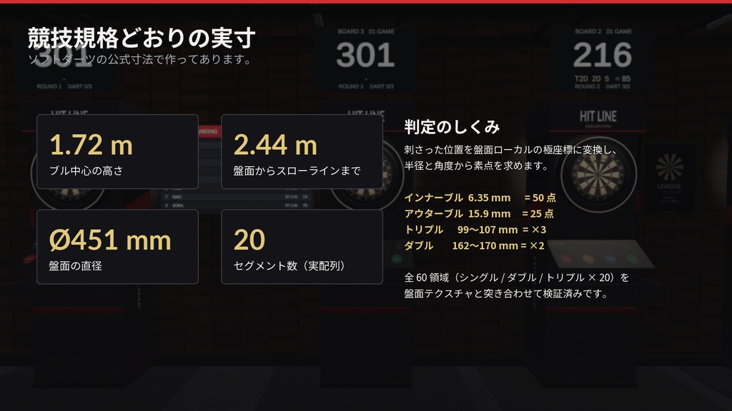 DARTS BAR HAYABUSA|投げて刺さるダーツギミック付き VRChatワールド