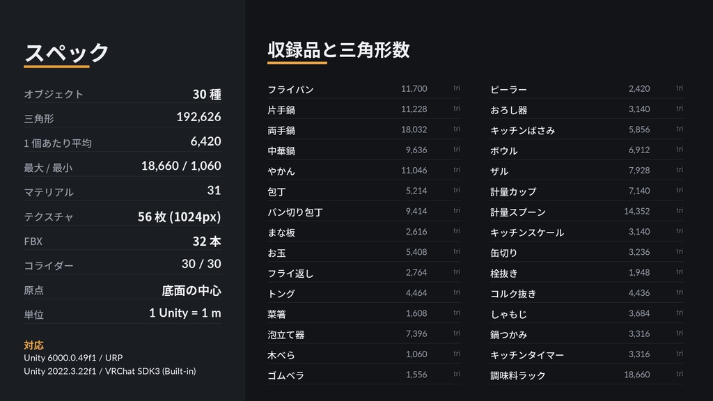 キッチンツール30種パック|台所の道具まるごと3Dモデル集(Unity URP / VRChat 対応)